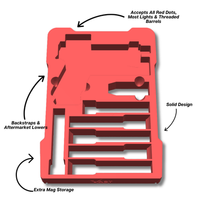Glock Ranger Pro Insert for Milwaukee PACKOUT Low-Profile Compact Organizer