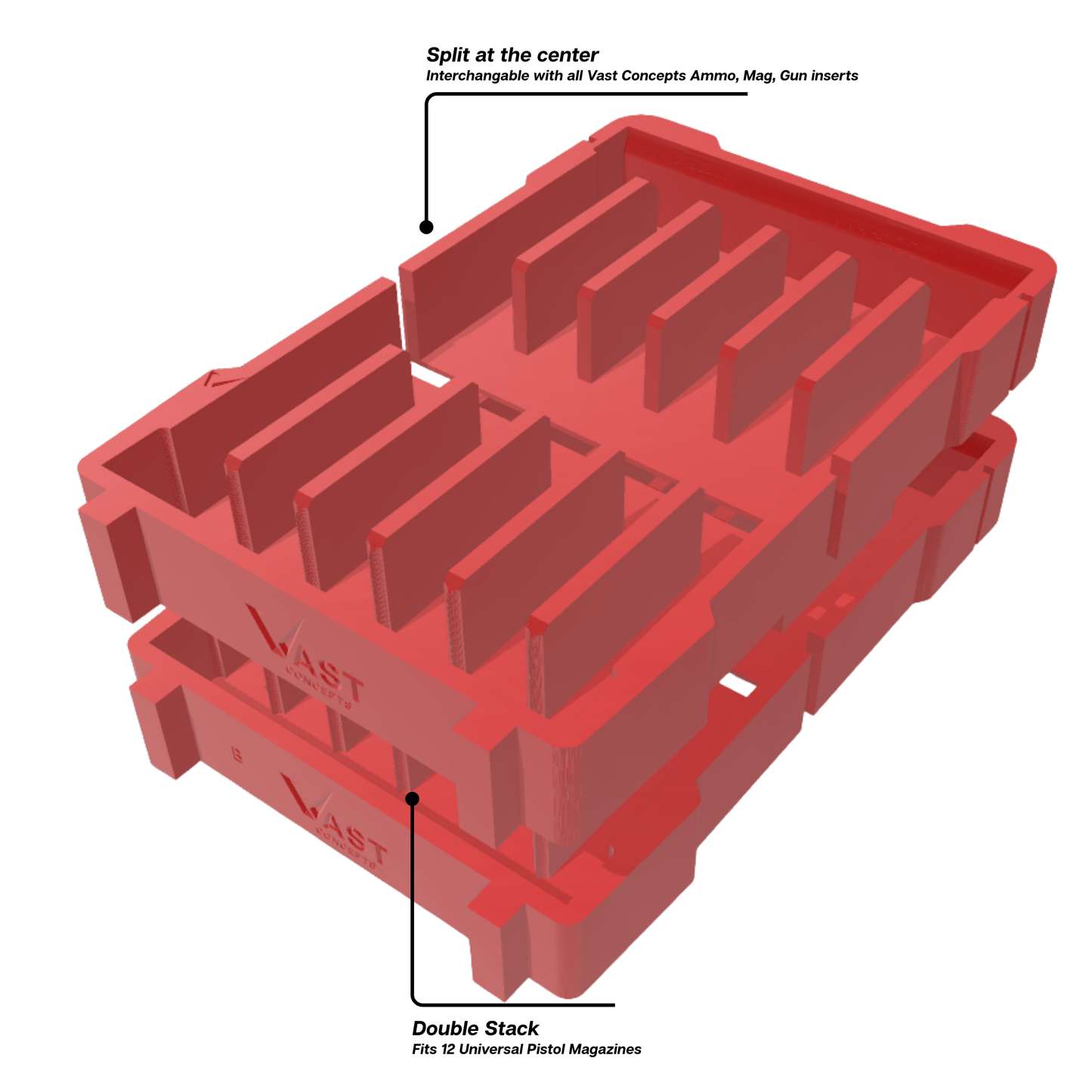 RANGER PRO Magazine Inserts for Milwaukee PACKOUT Organizer (Various Types)